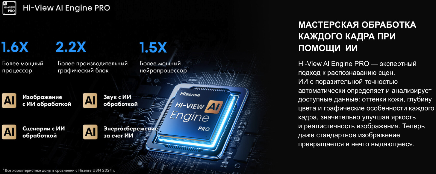TV-Hisense-65U8Q в Омске TV-Hisense-65U8Q