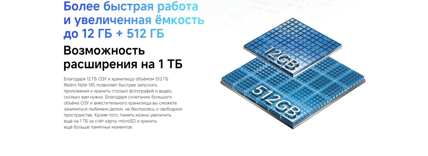 Xiaomi-Redmi-Note-14S в Омске Xiaomi-Redmi-Note-14S