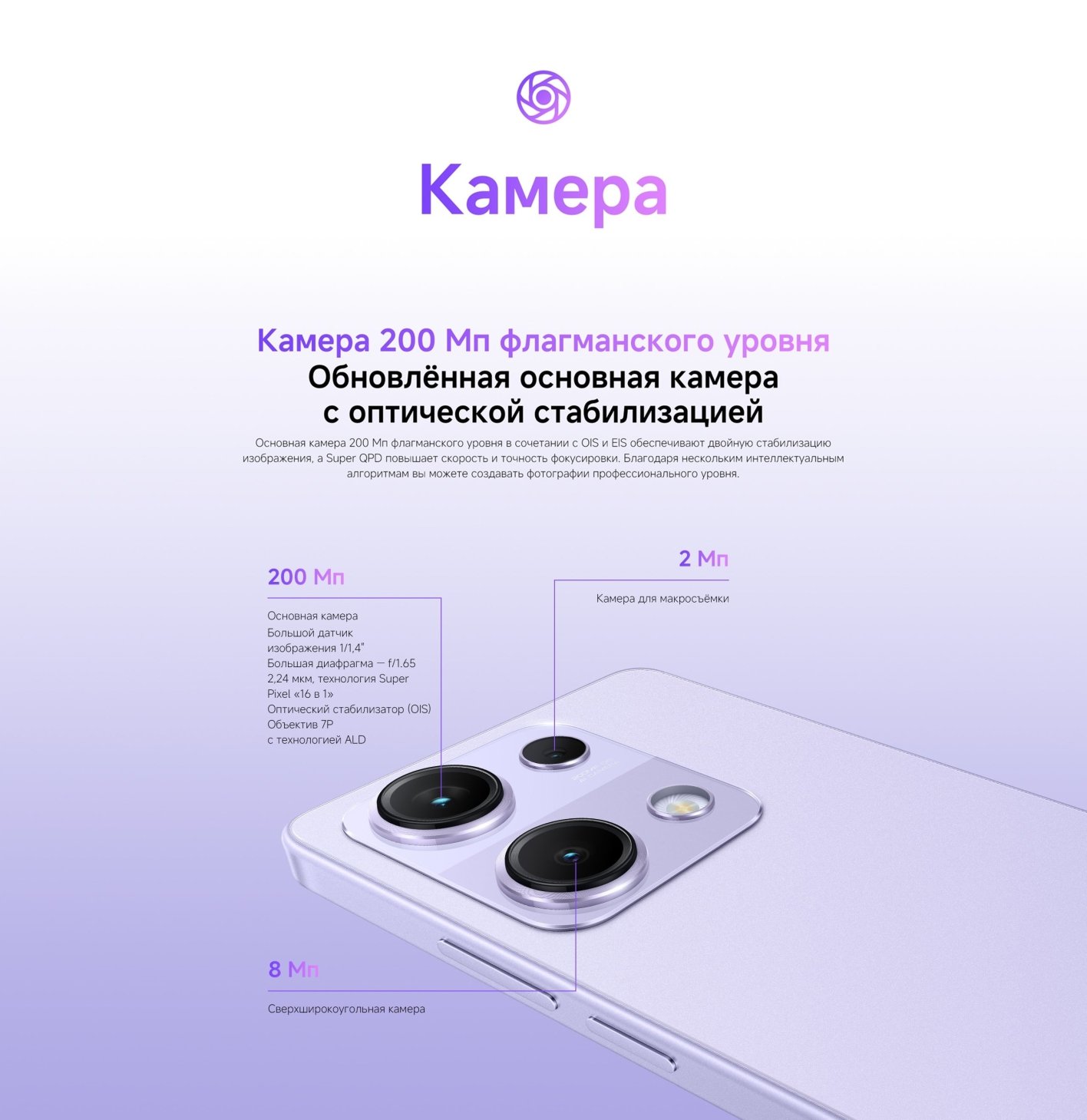Xiaomi-Redmi-Note-14S в Омске Xiaomi-Redmi-Note-14S