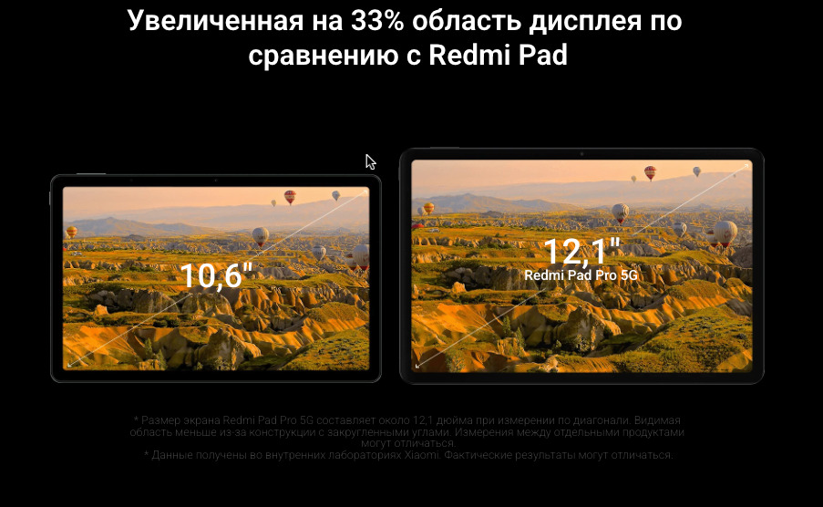 Xiaomi-Redmi-Pad-Pro в Омске Xiaomi-Redmi-Pad-Pro