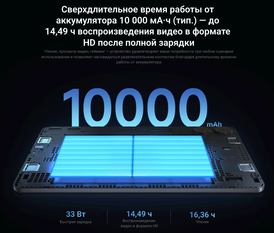 Xiaomi-Redmi-Pad-Pro в Омске Xiaomi-Redmi-Pad-Pro