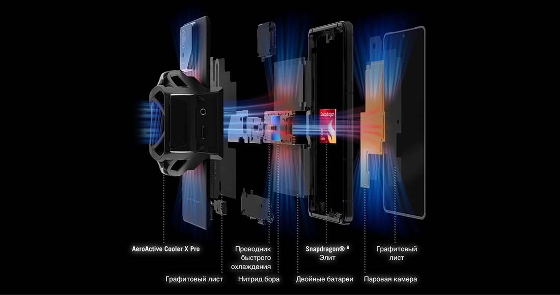 ASUS ROG Phone 9 в Омске asus-rog9