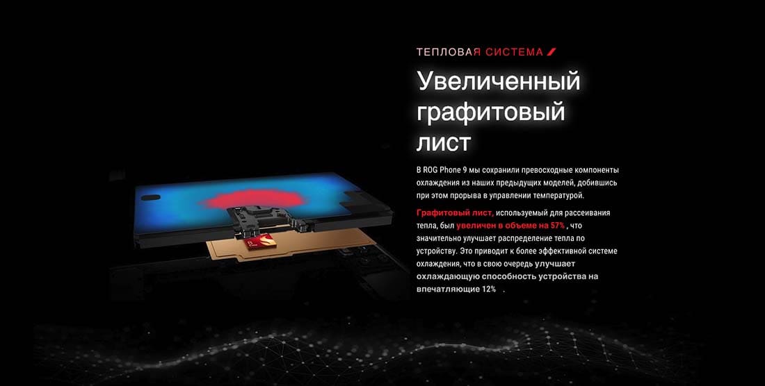 ASUS ROG Phone 9 в Омске asus-rog9