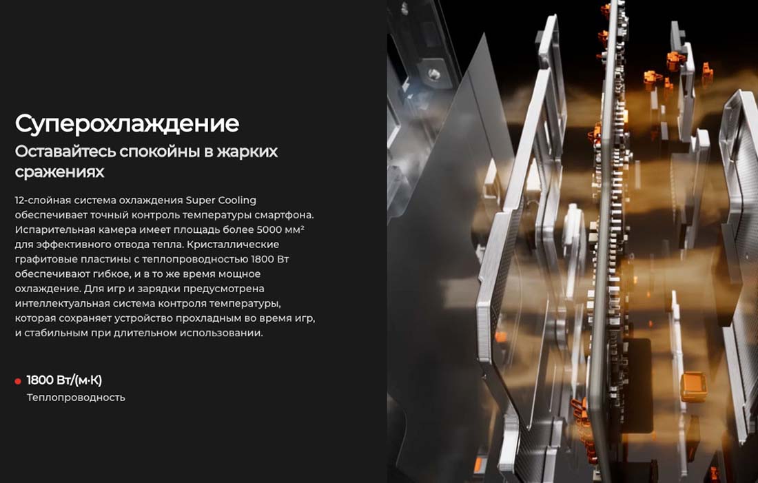camon-40 в Омске camon-40