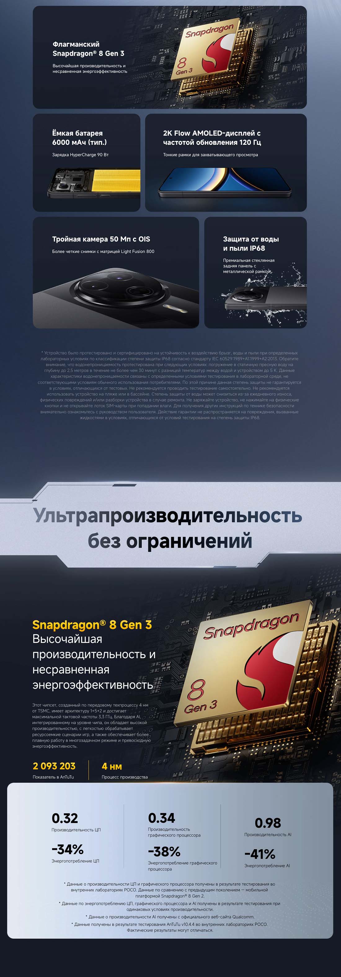 Xiaomi POCO F7 Pro в Омске poco-f7-pro