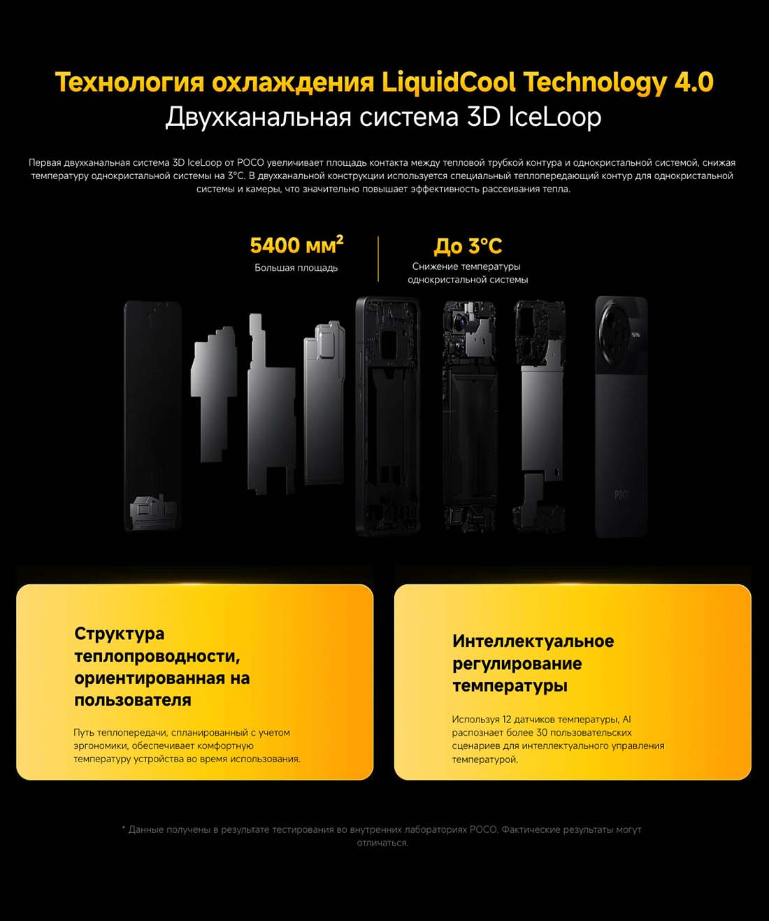 Xiaomi POCO F7 Pro в Омске poco-f7-pro