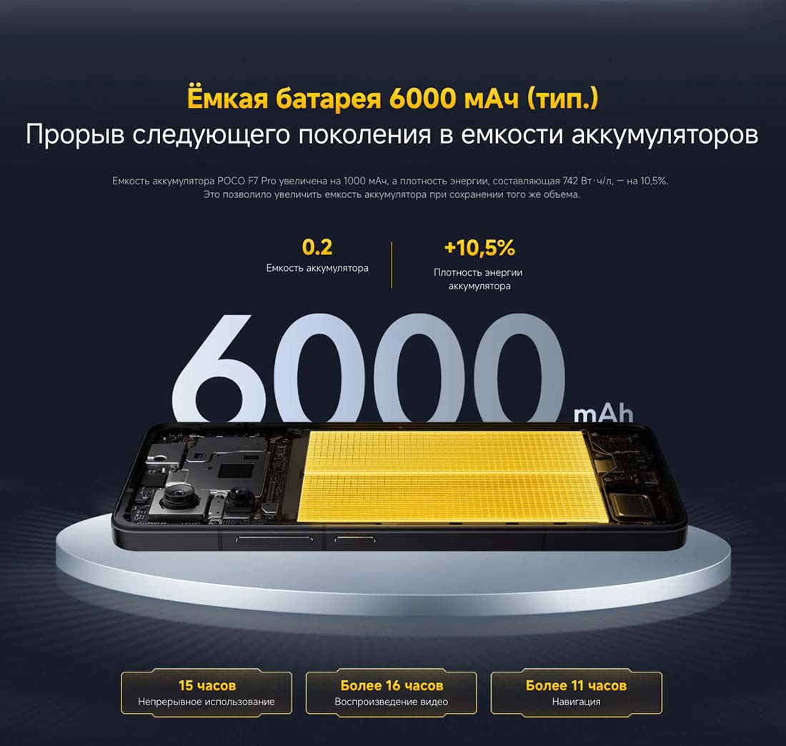 Xiaomi POCO F7 Pro в Омске poco-f7-pro