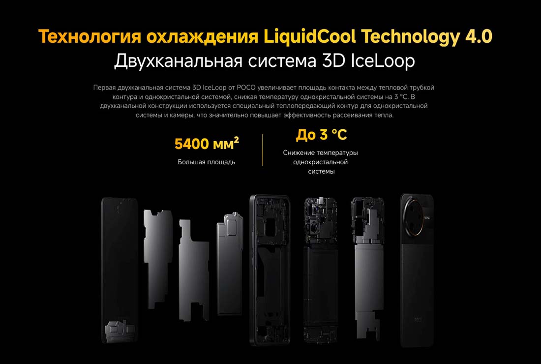 Xiaomi POCO F7 Ultra в Омске poco-f7-ultra