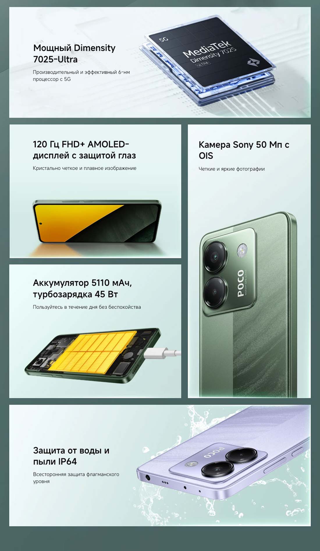 POCO M7 Pro в Омске POCO-M7-Pro