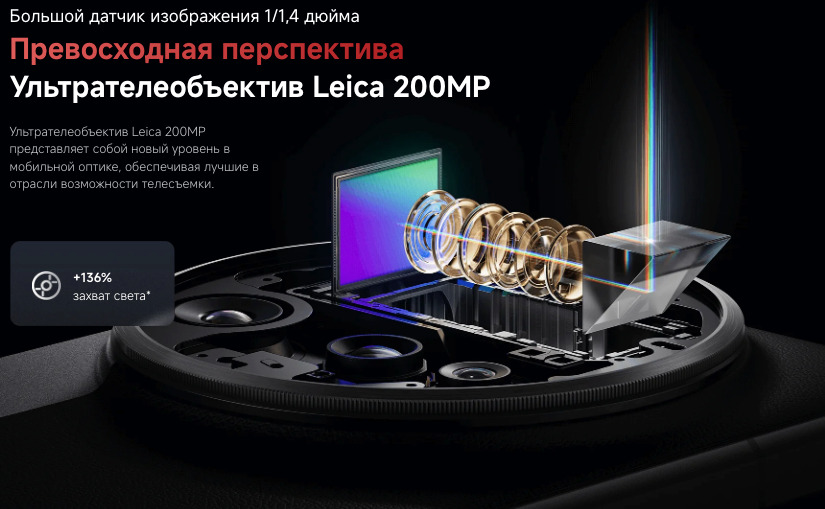 xiaomi-15ultra