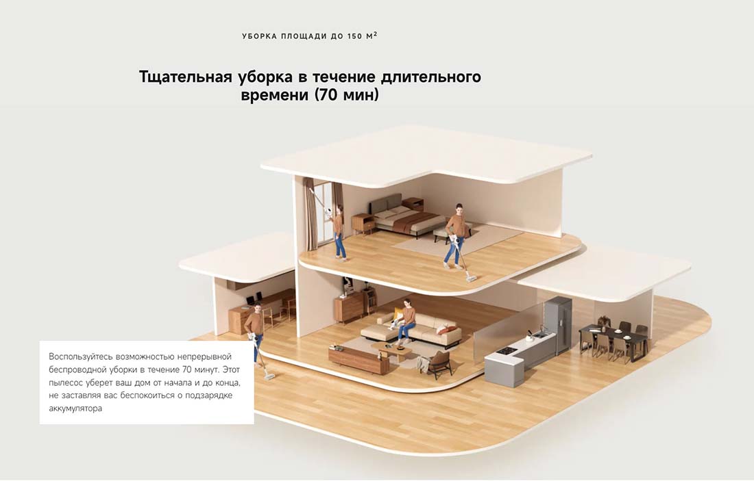 dreame-r10s в Омске dreame-r10s