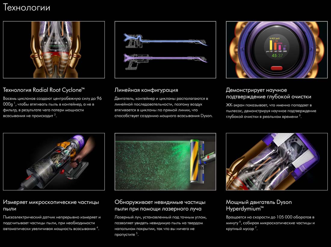 dyson v12 detect slim в Омске dyson-v12-detect-slim