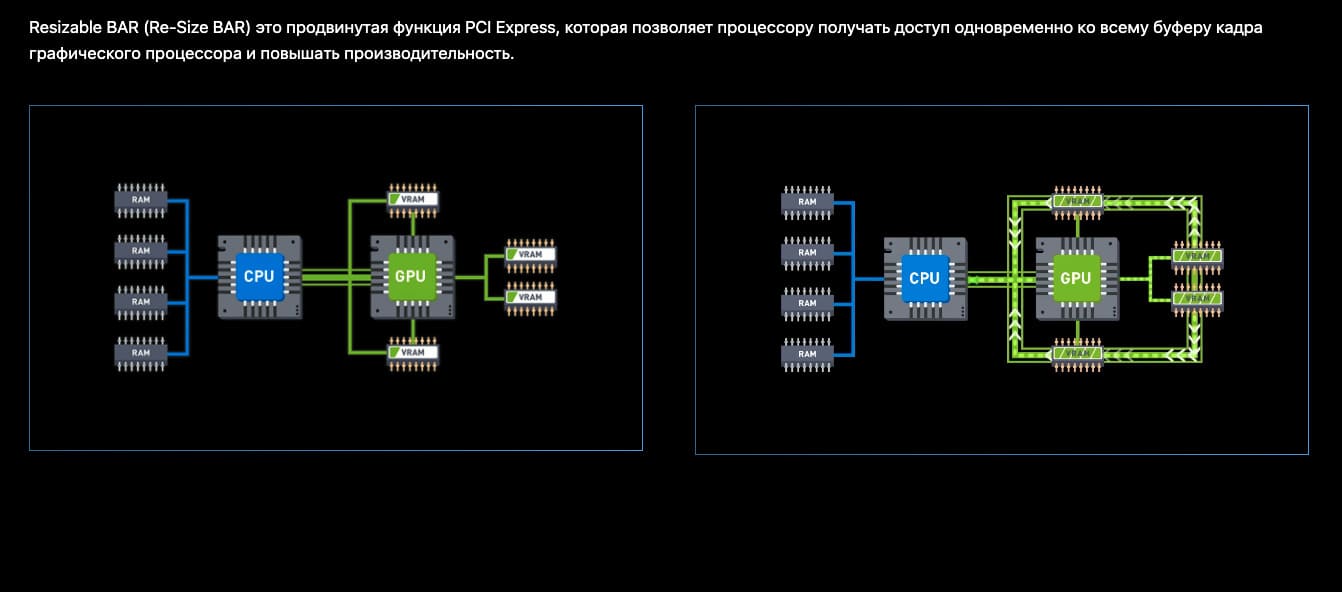 Материнская плата MSI PRO B650M-P