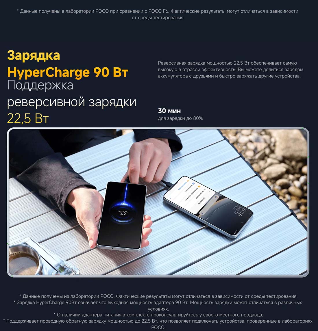 xiaomi-poco-f7 в Омске Xiaomi-poco-f7