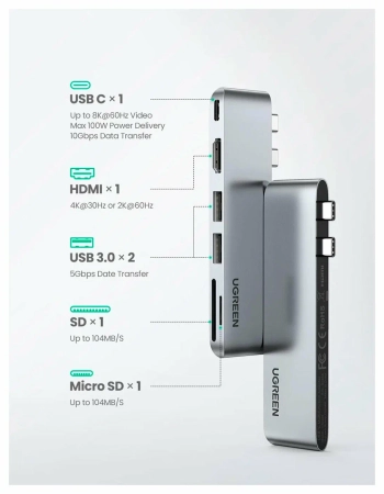 Хаб UGREEN USB-C 6в1 Multifunction Adapter CM380 USB-C+2xUSB-A+HDMI 4K30Hz+SD/TF (80856) Серый