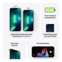 Apple iPhone 13 Pro 128Gb Silver, серебристый
